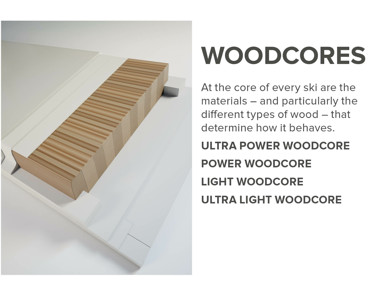 Atomic sílécek woodcore kialakításának technológiája