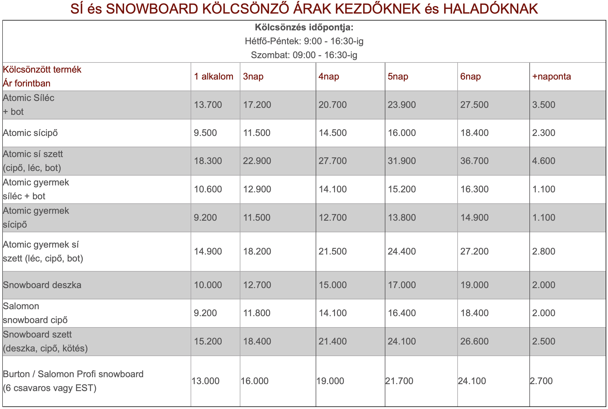 Sí és snowboard kezdőknek haladóknak árlista